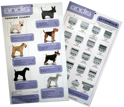 *ANDIS Terrier Chart