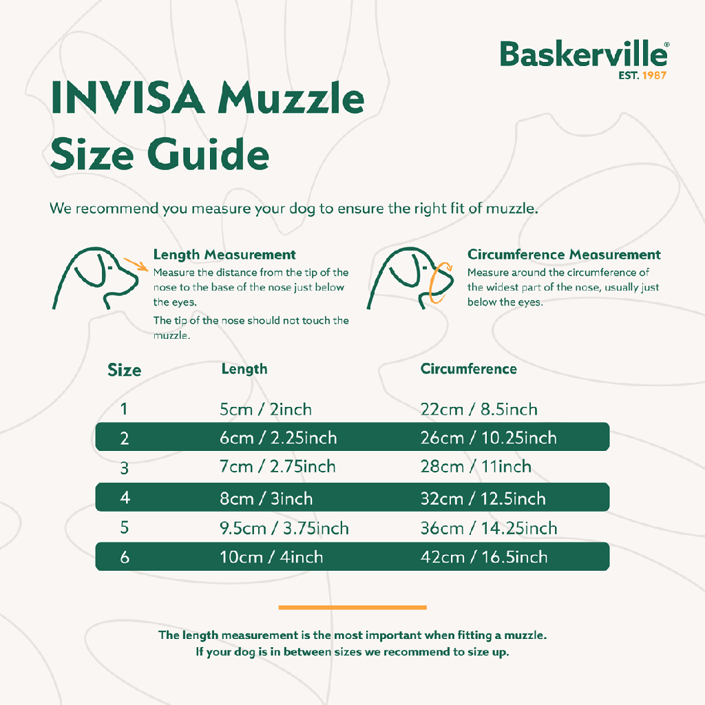 COMPANY OF ANIMALS Baskerville Invisa Muzzle Size 1 Clear