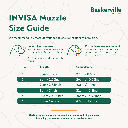 COMPANY OF ANIMALS Baskerville Invisa Muzzle Size 1 Clear