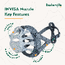 COMPANY OF ANIMALS Baskerville Invisa Muzzle Size 1 Clear